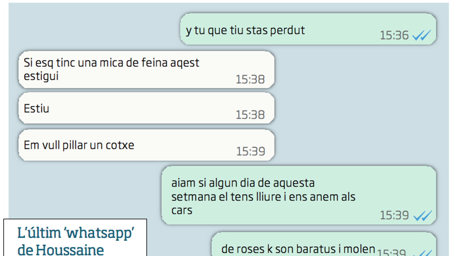 Intercanvi de Whatsapps entre Houssaine Abouyaaqoub i un amic