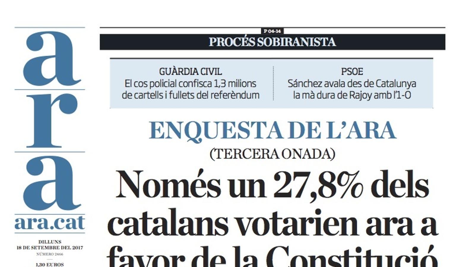 "Només un 27,8% dels catalans votarien ara a favor de la Constitució", la nova enquesta de l'ARA a la portada d'aquest dilluns
