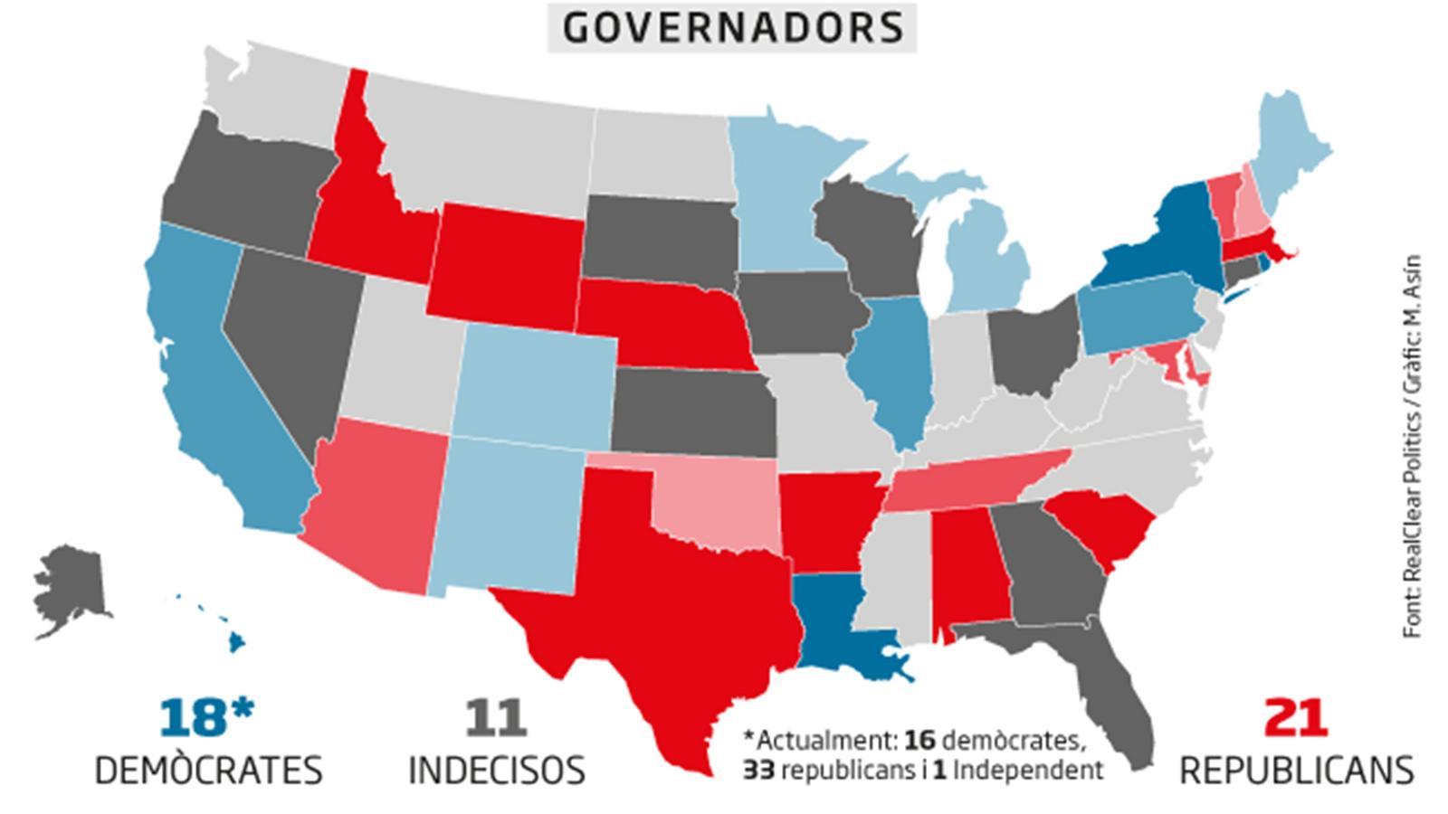 Enquestes a les eleccions a governadors segons RealClearPolitics / M. ASÍN